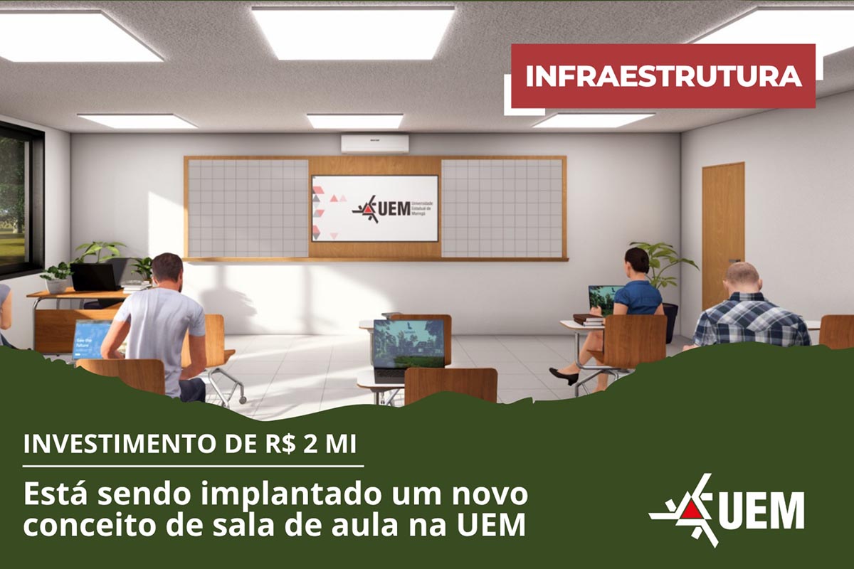 climatização de salas de aula